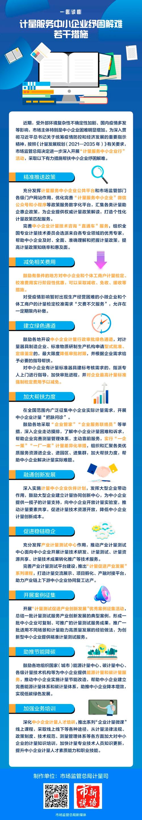 计量助力中小企业纾困解难 政策解读与实践路径